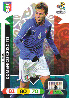 Domenico Criscito Italy Panini UEFA EURO 2012 #119